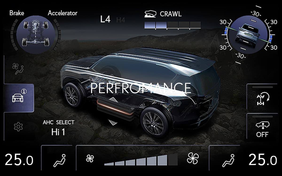 http://Lexus%20LX%20500d%2010-speed%20Automatic%20Transmission